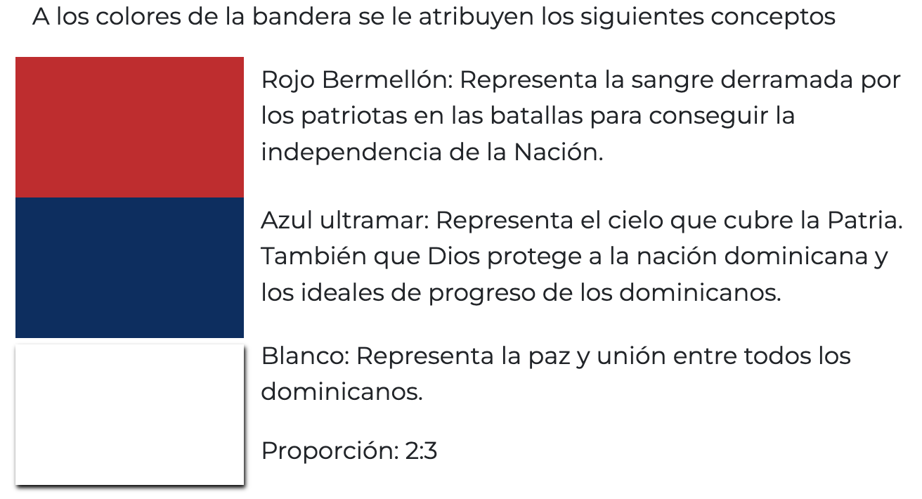 significado de los colores de la bandera nacional dominicana